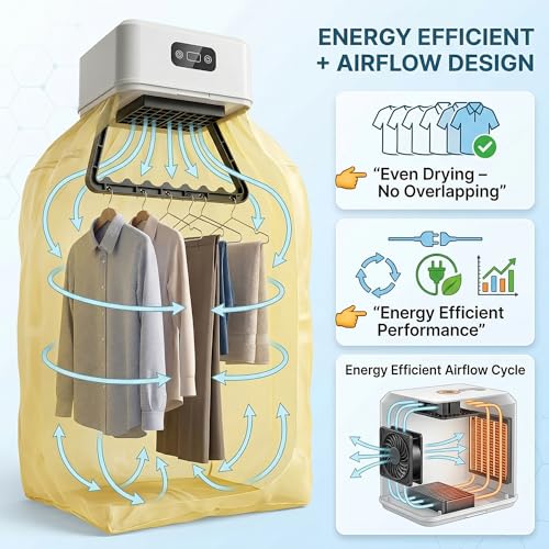 Image of Portable Clothes Dryer & Warmer - Foldable Hang Mini Heater with PTC Heating & Timer - Fast Drying and Ideal for Home, Travel, Baby Clothing, Towels, and Wet Laundry