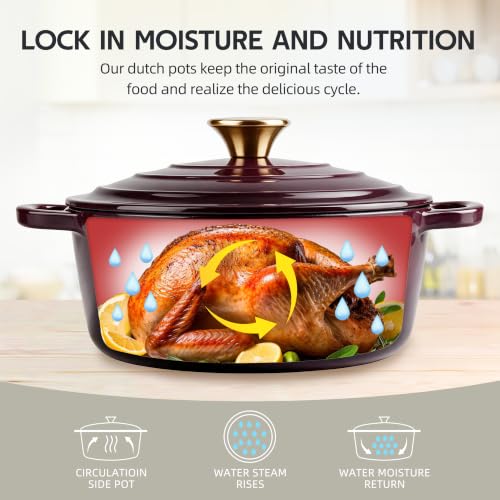 Image of Dutch Oven Enameled Cast Iron with Lid - Big Dual Handles - Oven Safe up to 500F - Classic Round Pot for Versatile Cooking 3 QT Deep Pot Fig