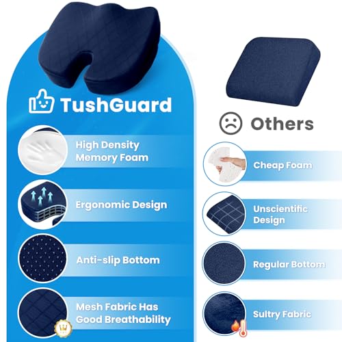 Image of TushGuard Seat Cushion - for Office Chair, Car Seat, Airplane, Bleacher - Sciatica & Coccyx Pain Relief Desk Chair Cushion for Long Sitting Office Workers, Car Drivers(Blue, XX-Large)