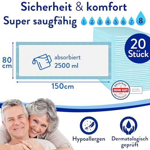 Harmony Care® 20 x Inkontinenz Bettunterlage einweg XL , 6-lagige Schutzunterlagen für Betten - 80 x 150 cm saugstarke Krankenunterlagen - rutschfeste einmal Inkontinenzunterlage