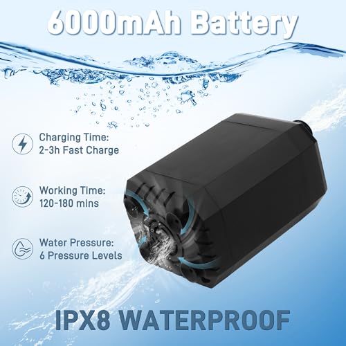 Ducha portátil para camping con calentador, bomba portátil recargable de 6000mAh, 1500W, con cubo de 20L y pantalla LED de temperatura para camping, senderismo, RV y baño de mascotas miniatura 2