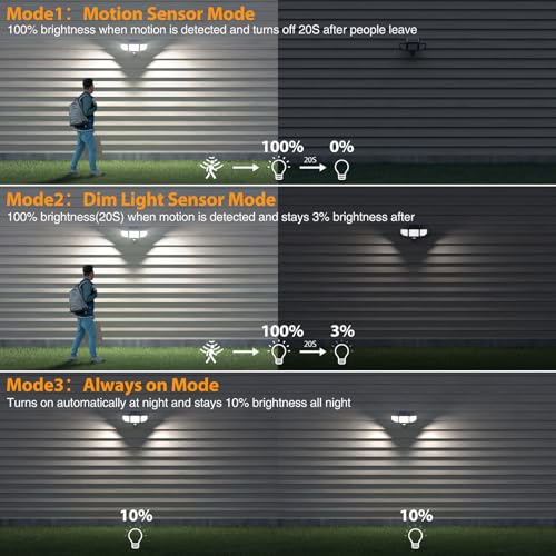Onforu 4500LM Solar Lights Outdoor, 3 Heads Security Lights with Remote Control, IP65 Waterproof Motion Sensor Lights, 3 Modes Flood Lights for Wall, Porch, Yard, Outside, 2 Pack - image 9