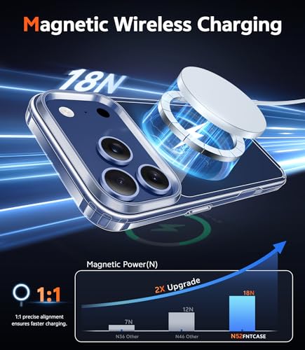 Image of FNTCASE for iPhone 17 Pro-Max Case: Clear Magnetic Phone Cases with Screen Protector Compatible with Magsafe Slim Anti Yellowing Rugged Shockproof Protective Transparent Cell Cover (B-A Blue)