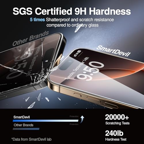 Image of SMARTDEVIL 3 Pack Tempered Glass for iPhone 16 Pro Screen Protector, Military-Grade Shatterproof Protection, 9H Hardness, Fast & Easy Installation, Case Friendly Design