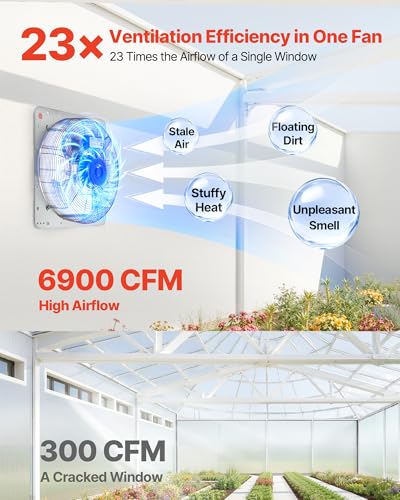 Image of VEVOR 30 Inch Shutter Exhaust Fan Wall Mounted Automatic Louvers Silver, Sturdy Steel Housing, Low Noise, AC Motor, 8099 CFM Ventilation and Cooling for Attic, Garage, Barn, Greenhouse, Workshop