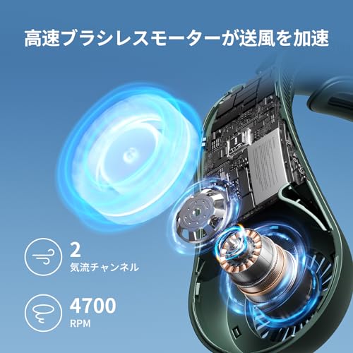 JISULIFE 首掛け扇風機 Neck Fan Life4 グリーン の商品画像 1