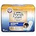 FitRight Fresh Start Postpartum and Incontinence Pads for Women, Ultimate Absorbency (30 Count) Bladder Leakage Pads with The Odor-Control Power of ARM & Hammer (30 Count, Pack of 1)