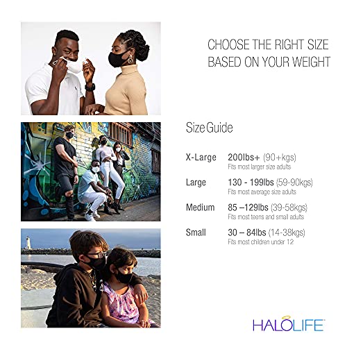 Halo Life Face Mask - Reusable/Washable With Replaceable Nanofiber Filter - Lightweight Ultra-Breathable Form-Fitting, Specific Sizes And Adjustable To Fit For Women/Men/Children- 200 Hour Filter Life #TOP6