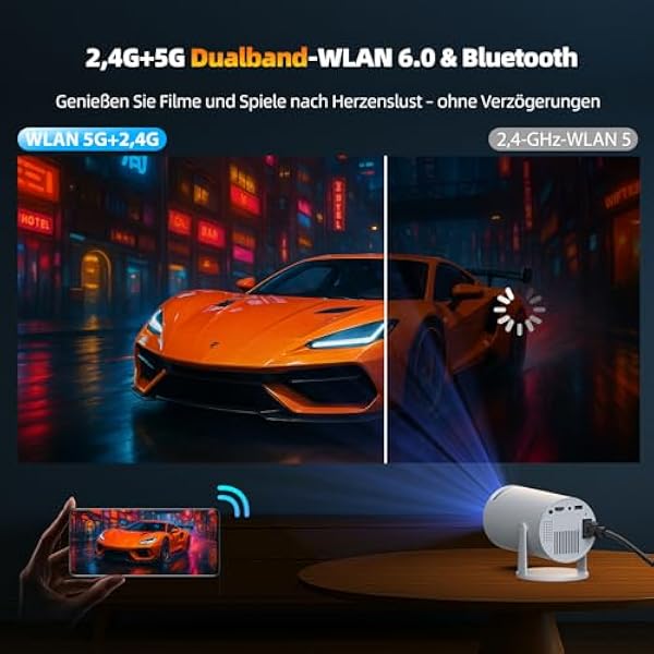 Мини-проектор 4K с WiFi6 и BT5.0, Android 11.0, портативный проектор с поворотом на 220°, автоматическая коррекция трапецеидальных искажений, умный проектор для домашнего кинотеатра для iPhone/ПК/коммутатора