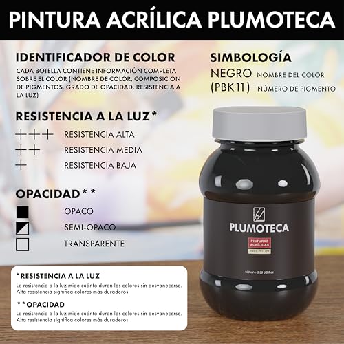 El Mejor Listado de Pinturas Top 10. 24 Imagen adicional