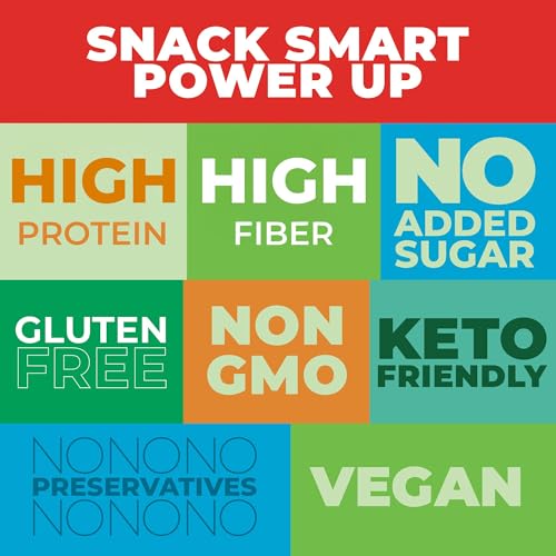 Edamame Snack by Zest Delites, 26g x 24 Packs, Healthy High Protein Snacks for Adults & Kids, Keto, Low Carb, Low Calorie, Sea Salt - Sriracha - Buffalo Flavors - Image 3