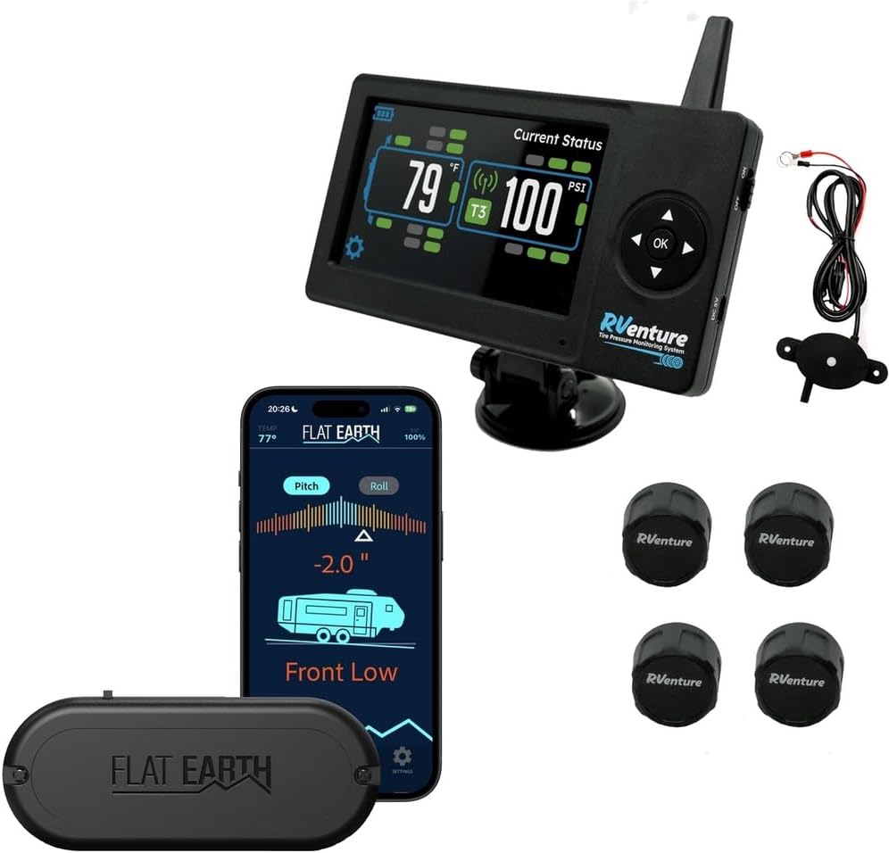 TPMS and Bluetooth Level Bundle