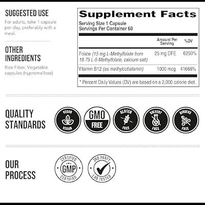 L Methyl Folate 15mg Plus Methyl B12 Cofactor High Potency, Active 5-MTHF Form - Supports Mood, Methylation, Cognition Bioactive Forms of Vitamin B9 & B12 (60 Capsules 60 Servings)