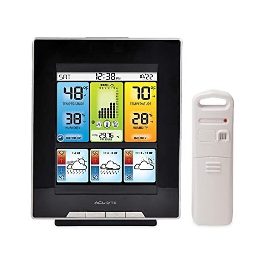 AcuRite 02007 Digital Home Weather Station with Morning Noon and Night Precision Forecast, Temperature and Humidity Gauge