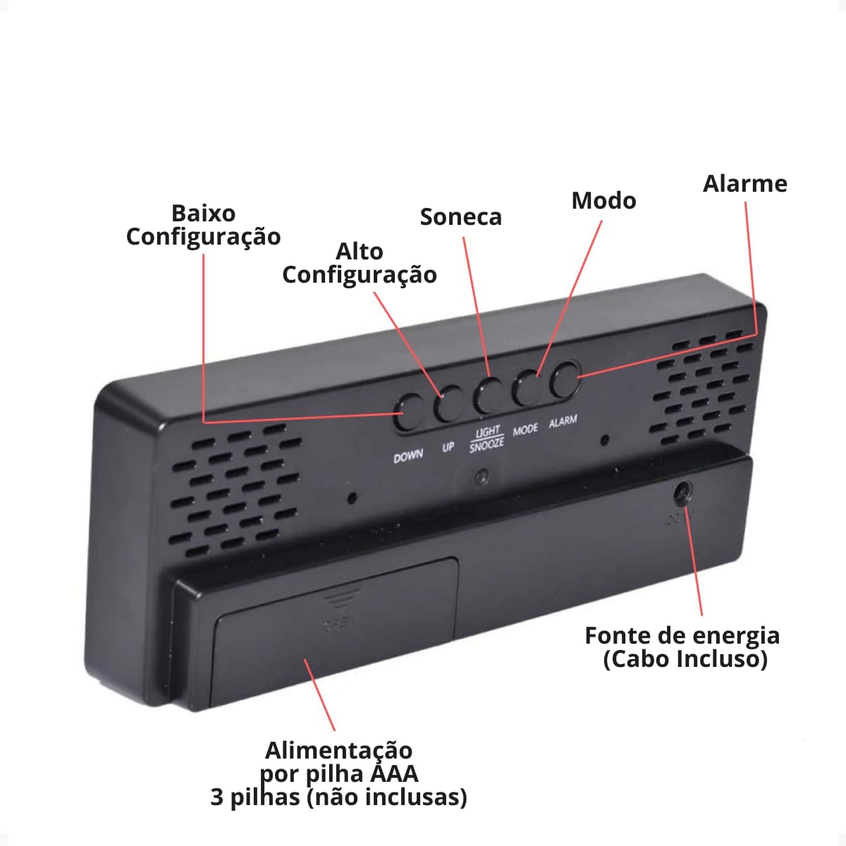 Relogio Despertador Led Para Quarto Com Luz Noturna E Temperatura Relógio De Mesa USB Digital Visor 12/24h Brilho Ajustável (Led Branca)