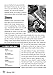 Skater Girl: A Girl's Guide to Skateboarding
