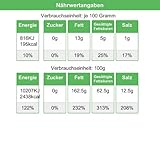 MeinMetzger Chicken Wings fertig gewürzt und vorgegart 1000g