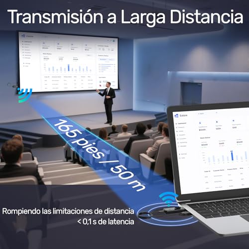 Alxum Transmisor y Receptor HDMI Inalámbrico, Streaming Sin Cables 1080P@60Hz Desde PC/Portátil a TV/Proyector, 50M de Alcance, Plug & Play para Gaming y Reuniones de Negocios - imagen 4