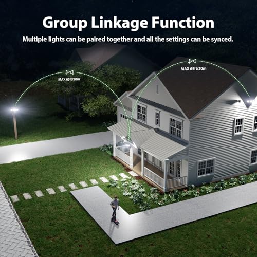 Imaihom BDD65G-3 65W Motion Sensor Outdoor Lights, Plug In Flood Lights Outdoor 6500Lm thumb #4