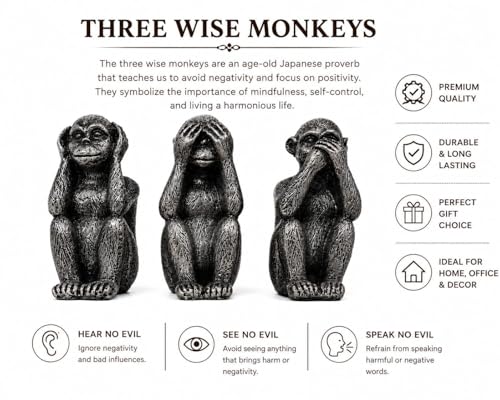 Image of Three Wise Monkeys Miniature Figurine Set - Decorative Resin Art Piece for Home Decoration