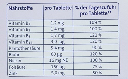 Abtei Haar Vital Intensiv Kur, mit Biotin für gesunde Haare, 30 Tabletten, 1er Pack