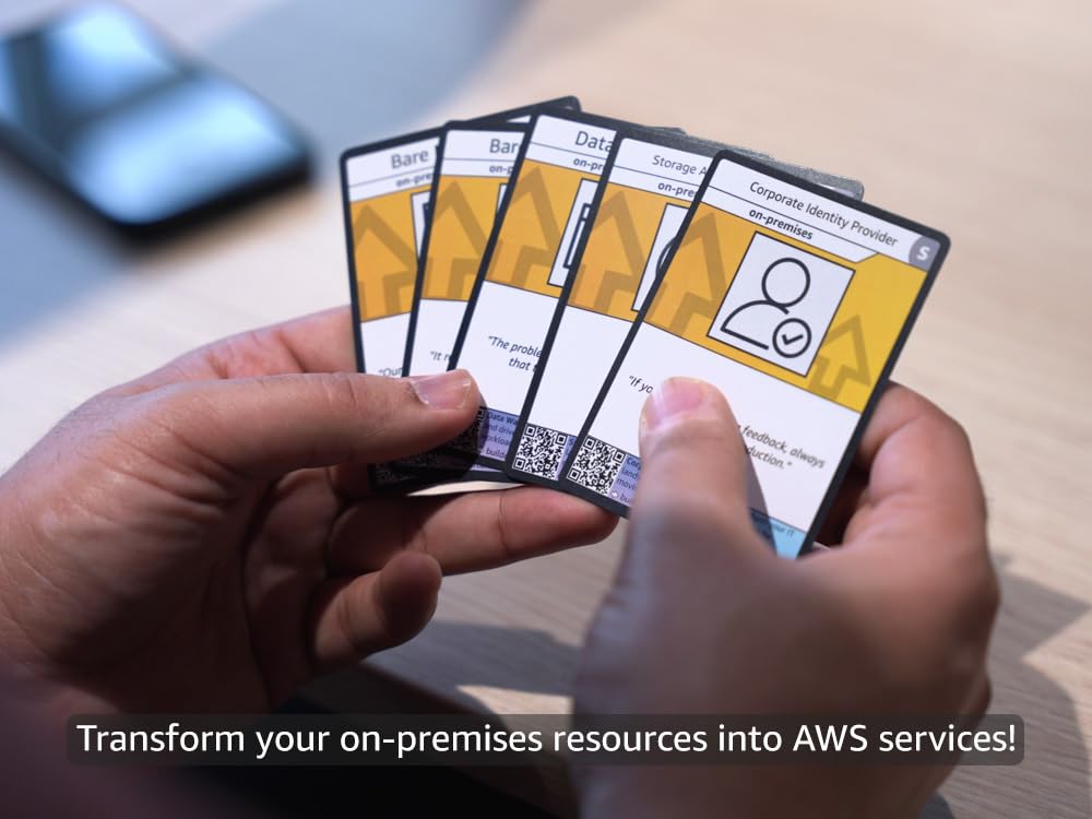 AWS BuilderCards - Cloud Architecture Card Game - Base Game