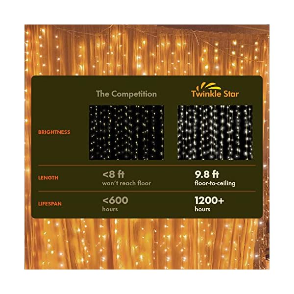 Twinkle star 300 led window curtain string light for christmas wedding party home garden bedroom outdoor indoor wall decoration - image 7