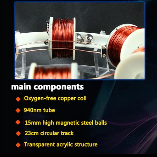 Ciclotrón electromagnético para uso en laboratorio y proyectos de física 2