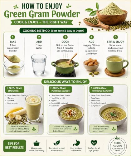 Image of Sprouted Moong Flour | Sprouted Moong Flour 300g | Green Gram Flour | Gluten Free | High Protein & High Fibre | No Added Preservatives | Chilla Mix, Dosa Mix, Porridge & Health Drinks