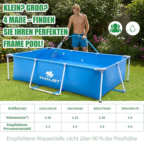 Hanjet Steel Frame Pool Set PE Rahmenpool Schwimmbecken (Kein PVC) – Aufstellpool Gartenpool Sommer Swimmingpool Stahlrahmenpool Planschbecken für Außenbereich Hinterhof, eckig, Blau (300x200x75cm)