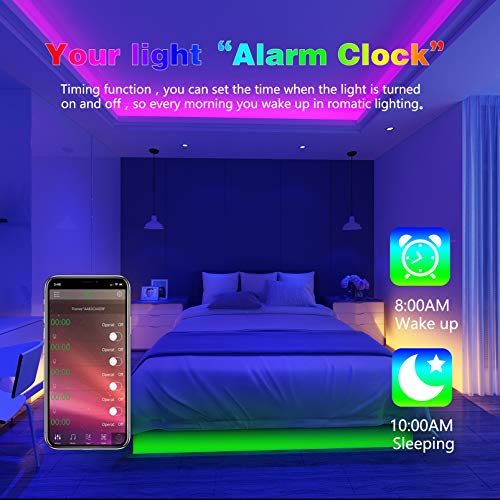 Tira de LED inteligente RGB 33 pies con control remoto y app miniatura 4