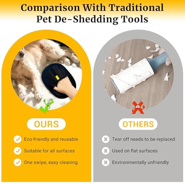 3PCS Upgraded Pet Hair Removal Glove for Dogs & Cats, Reusable Electrostatic Pet Hair Remover Glove for Couch, Furniture, Carpet & Car Seat, Best Grooming Gloves for Pets Hair Removal & Massage-3Yb20ULw