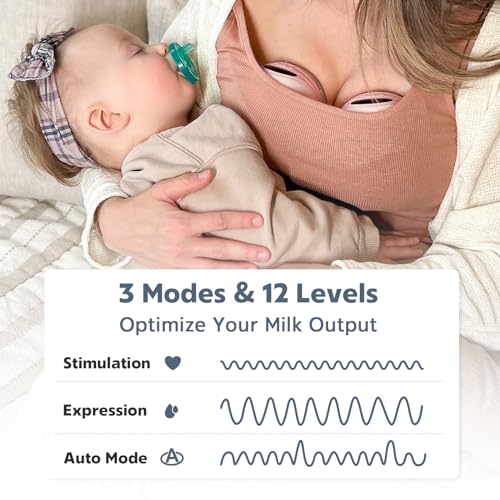 Mommed S21-01-GRAY-WHITE Wearable Breast Pump thumb #5