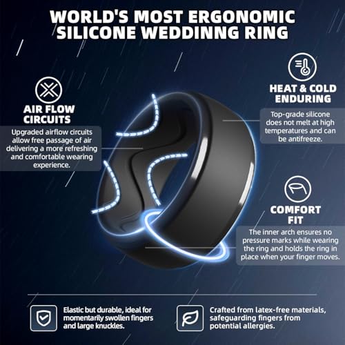 Egnaro Men's Silicone Rings, Inner Arc Ergonomic Breathable Design by Egnaro - Used condition - Image 2
