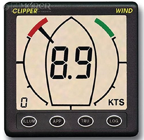 NASA - Clipper Tactical Windmeßanlage