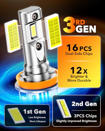Image of OXILAM H11 /H8 /H9 LED Light Bulb, 12X Brighter 6500K Cool White, Anti-Flicker, 60,000Hrs Lifespan, Plug and Play, IP68, H8 H9 LED Light Compatible with Cars Trucks SUVs, Pack of 2