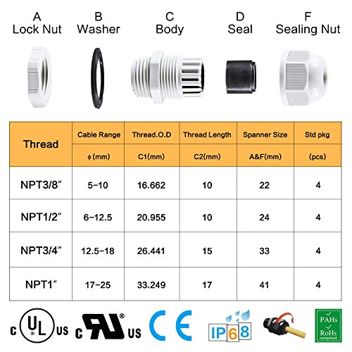 Image of XHF IP68 Nylon Waterproof NPT Cable Glands Kit 38pcs 1 /4 inch, 3 /8'', 1 /2'', 3 /4'' UL Listed and RoHS Cord Grip Compliant Cable Strain Relief Grey