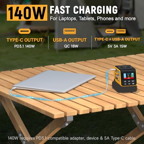 Image of Kzreect 300W Adjustable 2-30V Voltage Regulator Compatible with Dewalt 20V | 300W XT60 Output, 140W USB-C PD3.1, LCD Display & 15W Wireless Charging (Battery Not Included)