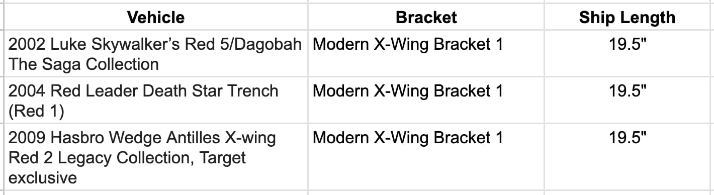 Custom Star Wars Wall Mount Bracket Display for X-Wing Fighter 19.5"