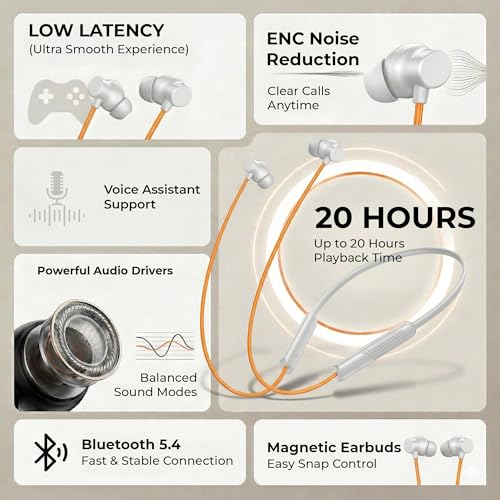 Image of Walta Bullet Z6 Wireless Bluetooth 5.4 Neckband Earphones with ENC Noise Cancellation, 13mm Bass Driver, Fast Charging Type-C, 20H Playback, Magnetic Earbuds, Sweat Resistant Headset with Mic (White)