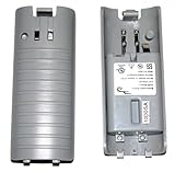 Rocketfish Dual Charger for Nintendo Wii with Rechargeable Battery Packs (RF-GWII1106)