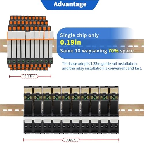 Module de relais rail DIN HF 41F 24V anti-encombrement armoire