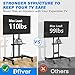 Rfiver Upgraded Rolling TV Stand with Power Outlet for 32-83 Inch TVs, Heavy Duty Mobile TV Cart on Wheel up to 110 lbs, Height Adjustable Portable TV Stand with Shelf for Bedroom, Living Room, Office