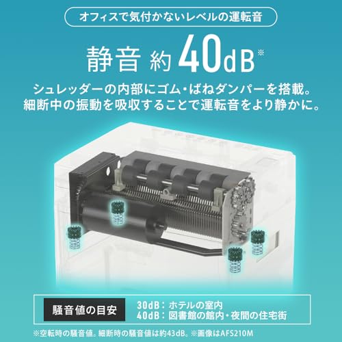 アイリスオーヤマ 業務用 オートフィードシュレッダー シズカット マイクロクロスカット 自動細断400枚 除電クリーンシステム オートリバース機能 AF400M-45E ホワイト