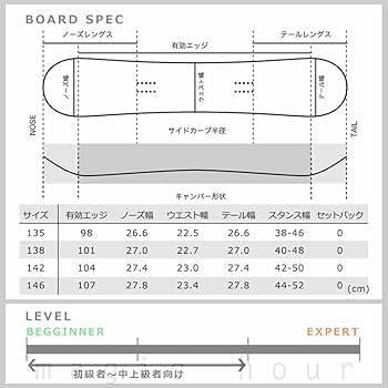 Amazon | スノーボード 板 レディース 3点 セット スノボー