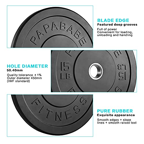 Reviews for papababe Bumper Plates 2 inch Bumpers Olympic Weight Plate