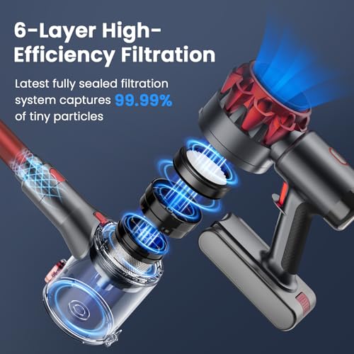 Image of UML0 S3P Cordless Vacuum Cleaner, 45kPa Powerful Suction Vacuum Cleaners for Home, 55-Min Runtime Rechargeable Stick Vacuum, Self-Standing, for Pet Hair Carpet Hard Floor, LED Display