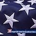 American Flag 3x5 ft,Made in USA,American Flags 3x5 for Outside,USA US Flag,Deluxe Embroidered Stars, Heavy Duty Durable Flags Outdoor, Vivid Color, Sewn Stripes, Brass Grommets(3x5 FT)