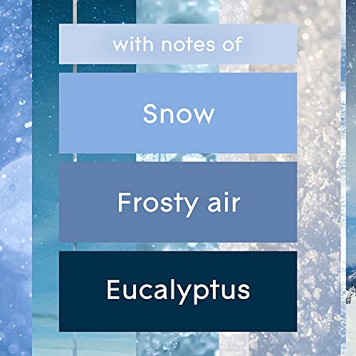 Glade Candle Jar, Air Freshener, Snow Much Fun, 3.4 Oz #TOP3