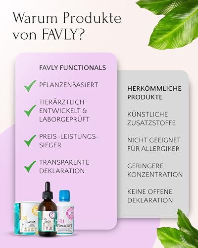 FAVLY – ZecOFF Zeckenschutz 50ml für Hunde ab 2kg – Spot-On gegen Zecken, Flöhe & Mücken – pflanzlich basiertes Zeckenmittel mit Saltidin, Neemöl, Eukalyptus, Geraniol – Zeckenabwehr ohne Nervengift